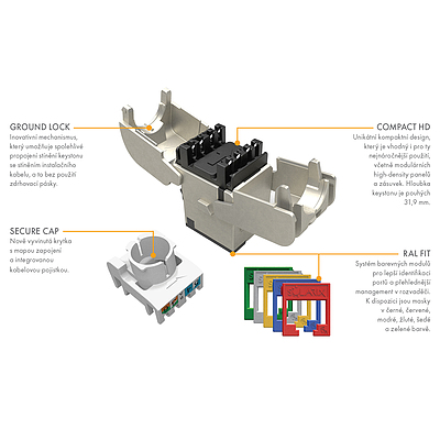Produkt Samořezný keystone Solarix CAT6 STP SXKJ-6-STP-RAL-SA, RAL FIT moduly, GROUND LOCK - Solarix - Keystony