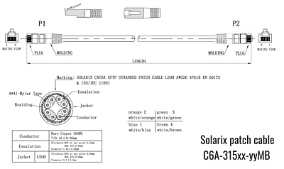 Produkt 10G patch kabel CAT6A SFTP LSOH 3m červený non-snag-proof C6A-315RD-3MB - Solarix - Patch kabely