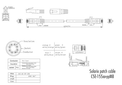 Produkt Patch kabel CAT5E UTP PVC 5m šedý non-snag-proof C5E-155GY-5MB - Solarix - Patch kabely