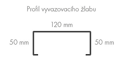 Produkt Vertikální vyvazovací žlab 45U kovový pozink 120x50mm, VVZ-KOV-45 - Solarix - Příslušenství